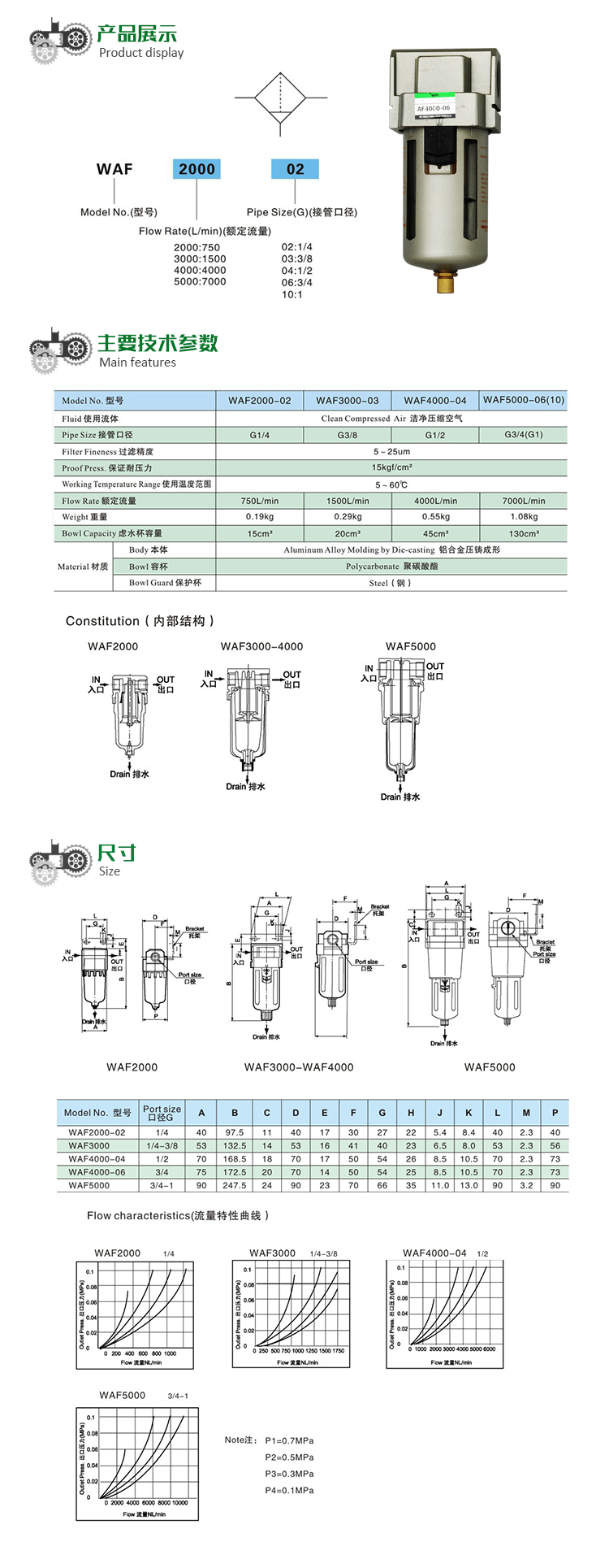 空氣過(guò)濾器