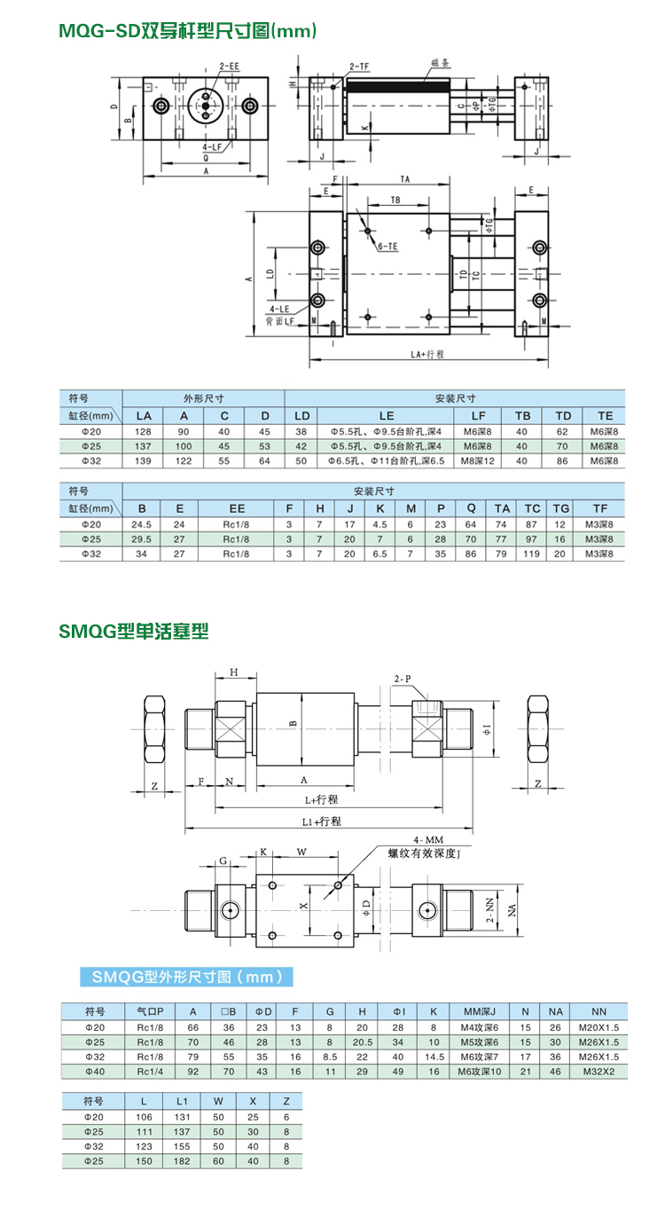 無桿氣缸