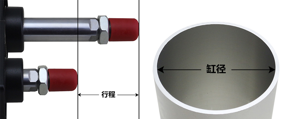 在選擇氣缸的時候幾個重要尺寸